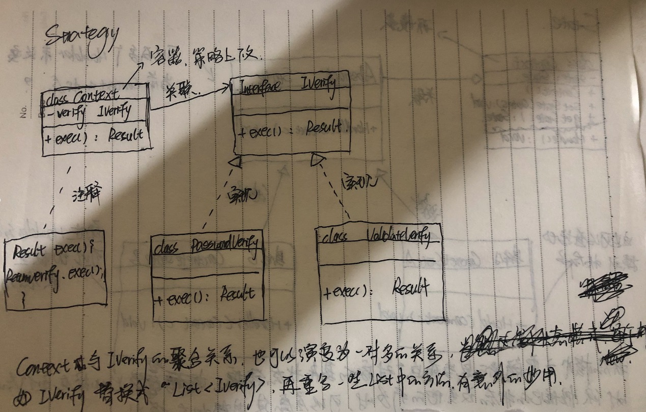 策略模式